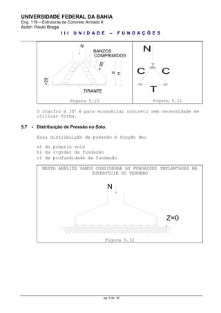 UNIVERSIDADE FEDERAL DA BAHIA
Eng. 119 – Estruturas de Concreto Armado II
Autor: Paulo Braga
I I I U N I D A D E – F U N D A Ç Õ E S
pg. 9 de 34
H
<30
d
>20
TIRANTE
COMPRIMIDOS
BANZOS
N
Figura 5.10
N
T
C C
Figura 5.11
O chanfro à 30 é para economizar concreto sem necessidade de
utilizar forma.
5.7 - Distribuição de Pressão no Solo.
Essa distribuição de pressão é função de:
a) do próprio solo
b) da rigidez da fundação
c) da profundidade da fundação
NESTA ANÁLIZE VAMOS CONSIDERAR AS FUNDAÇÕES IMPLANTADAS NA
SUPERFÍCIE DO TERRENO
N
Z=0
Figura 5.12
 