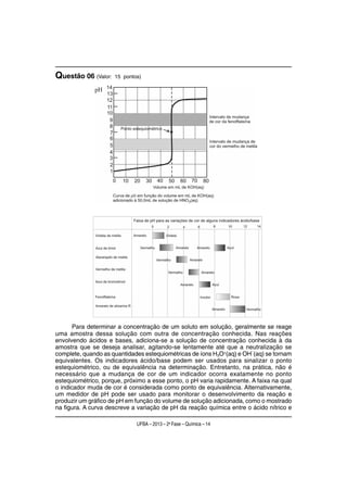 Questão 06 (Valor:   15 pontos)




       Para determinar a concentração de um soluto em solução, geralmente se reage
uma amostra dessa solução com outra de concentração conhecida. Nas reações
envolvendo ácidos e bases, adiciona-se a solução de concentração conhecida à da
amostra que se deseja analisar, agitando-se lentamente até que a neutralização se
                                                                       −
complete, quando as quantidades estequiométricas de íons H3O+(aq) e OH (aq) se tornam
equivalentes. Os indicadores ácido/base podem ser usados para sinalizar o ponto
estequiométrico, ou de equivalência na determinação. Entretanto, na prática, não é
necessário que a mudança de cor de um indicador ocorra exatamente no ponto
estequiométrico, porque, próximo a esse ponto, o pH varia rapidamente. A faixa na qual
o indicador muda de cor é considerada como ponto de equivalência. Alternativamente,
um medidor de pH pode ser usado para monitorar o desenvolvimento da reação e
produzir um gráfico de pH em função do volume de solução adicionada, como o mostrado
na figura. A curva descreve a variação de pH da reação química entre o ácido nítrico e

                             UFBA – 2013 – 2a Fase – Química – 14
 