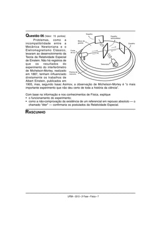 Questão 06 (Valor:   15 pontos)
      Problemas, como a
incompatibilidade entre a
Mecânica Newtoniana e o
Eletromagnetismo Clássico,
levaram ao desenvolvimento da
Teoria da Relatividade Especial
de Einstein. Não há registros de
que     os    resultados      do
experimento do interferômetro
de Michelson-Morley, realizado
em 1887, tenham influenciado
diretamente os trabalhos de
Albert Einstein, publicados em
1905, mas, segundo Isaac Asimov, a observação de Michelson-Morley é “o mais
importante experimento que não deu certo de toda a história da ciência”.

Com base na informação e nos conhecimentos de Física, explique
• o funcionamento do experimento;
• como a não-comprovação da existência de um referencial em repouso absoluto — o
  chamado “éter” — confirmaria os postulados da Relatividade Especial.

RASCUNHO




                                  UFBA – 2013 – 2a Fase – Física – 7
 