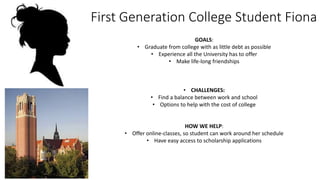 First Generation College Student Fiona
GOALS:
• Graduate from college with as little debt as possible
• Experience all the University has to offer
• Make life-long friendships
• CHALLENGES:
• Find a balance between work and school
• Options to help with the cost of college
HOW WE HELP:
• Offer online-classes, so student can work around her schedule
• Have easy access to scholarship applications
 