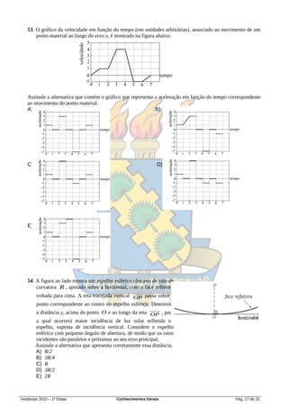 53. O gráfico da velocidade em função do tempo (em unidades arbitrárias), associado ao movimento de um
       ponto material ao longo do eixo x, é mostrado na figura abaixo.




   Assinale a alternativa que contém o gráfico que representa a aceleração em função do tempo correspondente
   ao movimento do ponto material.
   A)                                                         B)




   C)                                                            D)




   E)




   54. A figura ao lado mostra um espelho esférico côncavo de raio de
       curvatura R , apoiado sobre a horizontal, com a face refletora
                                                     _____
        voltada para cima. A reta tracejada vertical OP passa sobre o
        ponto correspondente ao centro do espelho esférico. Determine
                                                             _____
        a distância y, acima do ponto O e ao longo da reta OP , para
        a qual ocorrerá maior incidência de luz solar refletida no
        espelho, suposta de incidência vertical. Considere o espelho
        esférico com pequeno ângulo de abertura, de modo que os raios
        incidentes são paralelos e próximos ao seu eixo principal.
        Assinale a alternativa que apresenta corretamente essa distância.
        A) R/2
        B) 3R/4
        C) R
        D) 3R/2
        E) 2R



Vestibular 2010 – 1ª Etapa                    Conhecimentos Gerais                              Pág. 17 de 25
 