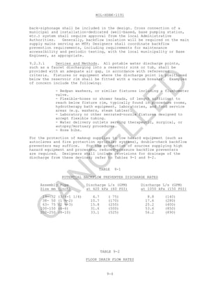 MIL-HDBK-1191
9-4
back-siphonage shall be included in the design. Cross connection of a
municipal and installation-dedicated (well-based, base pumping station,
etc.) system shall require approval from the local Administrative
Authorities. Generally, backflow isolation will be required on the main
supply mains serving an MTF; Designers shall coordinate backflow
prevention requirements, including requirements for maintenance
accessibility and periodic testing, with the local municipality or Base
Engineer, as appropriate.
9.2.3.1 Devices and Methods. All potable water discharge points,
such as a faucet discharging into a reservoir sink or tub, shall be
provided with an adequate air gap, in accordance with referenced
criteria. Fixtures or equipment where the discharge point is positioned
below the reservoir rim shall be fitted with a vacuum breaker. Examples
of concern include the following:
- Bedpan washers, or similar fixtures including a flushometer
valve.
- Flexible-hoses or shower heads, of length sufficient to
reach below fixture rim, typically found in procedure rooms,
hydrotherapy bath equipment, laboratories, and food service
areas (e.g. washers, steam tables).
- Laboratory or other serrated-nozzle fixtures designed to
accept flexible tubing.
- Water delivery outlets serving therapeutic, surgical, or
autopsy/mortuary procedures.
- Hose bibs.
For the protection of makeup supplies to low hazard equipment (such as
autoclaves and fire protection sprinkler systems), double-check backflow
preventers may suffice. For the protection of sources supplying high
hazard equipment and processes, reduced-pressure backflow preventers
are required. Designers shall include provisions for drainage of the
discharge from these devices; refer to Tables 9-1 and 9-2.
TABLE 9-1
POTENTIAL BACKFLOW PREVENTER DISCHARGE RATES
Assembly Pipe Discharge L/s (GPM) Discharge L/s (GPM)
Size mm (inch) at 420 kPa (60 PSI) at 1050 kPa (150 PSI)
19- 32 (3/4-1 1/4) 4.7 ( 75) 8.8 (140)
38- 50 (1 ½-2) 10.7 (170) 17.6 (280)
63- 75 (2 ½-3) 15.8 (250) 25.2 (400)
100-150 (4-6) 31.6 (500) 53.6 (850)
200-250 (8-10) 33.1 (525) 56.2 (890)
TABLE 9-2
FLOOR DRAIN FLOW RATES
C
AN
C
ELLED
 