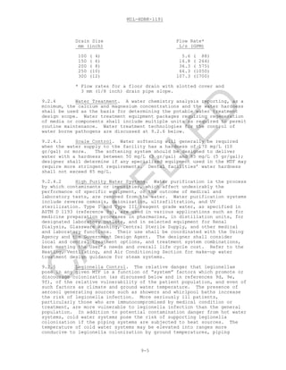 MIL-HDBK-1191
9-5
Drain Size Flow Rate*
mm (inch) L/s (GPM)
100 ( 4) 5.6 ( 88)
150 ( 6) 16.8 ( 264)
200 ( 8) 36.3 ( 575)
250 (10) 66.3 (1050)
300 (12) 107.3 (1700)
* Flow rates for a floor drain with slotted cover and
3 mm (1/8 inch) drain pipe slope.
9.2.4 Water Treatment. A water chemistry analysis reporting, as a
minimum, the calcium and magnesium concentrations and the water hardness
shall be used as the basis for determining the potable water treatment
design scope. Water treatment equipment packages requiring regeneration
of media or components shall include multiple units as required to permit
routine maintenance. Water treatment technologies for the control of
water borne pathogens are discussed at 9.2.6 below.
9.2.4.1 Scale Control. Water softening will generally be required
when the water supply to the facility has a hardness of 170 mg/L (10
gr/gal) or more. The softening system should be designed to deliver
water with a hardness between 50 mg/L (3 gr/gal) and 85 mg/L (5 gr/gal);
designer shall determine if any specialized equipment used in the MTF may
require more stringent requirements. Dental facilities’ water hardness
shall not exceed 85 mg/L.
9.2.4.2 High Purity Water Systems. Water purification is the process
by which contaminants or impurities, which affect undesirably the
performance of specific equipment, or the outcome of medical and
laboratory tests, are removed from the water. Water purification systems
include reverse osmosis, deionization, ultrafiltration, and UV
sterilization. Type I and Type III reagent grade water, as specified in
ASTM D 1193 (reference 9g), are used in various applications such as for
medicine preparation processes in pharmacies, in distillation units, for
designated laboratory outlets, and in selected equipment for Renal
Dialysis, Glassware Washing, Central Sterile Supply, and other medical
and laboratory functions. Their use shall be coordinated with the Using
Agency and the Government Design Agent. The designer shall consider
local and central treatment options, and treatment system combinations,
best meeting the User’s needs and overall life cycle cost. Refer to the
Heating, Ventilating, and Air Conditioning Section for make-up water
treatment design guidance for steam systems.
9.2.5 Legionella Control. The relative danger that legionellae
pose in any given MTF is a function of “system” factors which promote or
discourage colonization (as discussed below and in references 9d, 9e,
9f), of the relative vulnerability of the patient population, and even of
such factors as climate and ground water temperature. The presence of
aerosol generating sources such as showers and whirlpool baths increase
the risk of legionella infection. More seriously ill patients,
particularly those who are immunocompromised by medical condition or
treatment, are more vulnerable to legionella infection than the general
population. In addition to potential contamination danger from hot water
systems, cold water systems pose the risk of supporting legionella
colonization if the piping systems are subjected to heat sources. The
temperature of cold water systems may be elevated into ranges more
conducive to legionella colonization by ground temperatures, piping
C
AN
C
ELLED
 