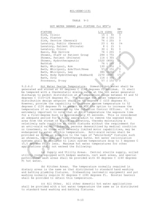 MIL-HDBK-1191
9-10
TABLE 9-3
HOT WATER DEMAND per FIXTURE for MTF’s
HW
FIXTURE L/H (GPH) SFU
Sink, Clinic 15 ( 4) 3
Sink, Plaster 38 ( 10) 3
Sink, Service (General) 76 ( 20) 3
Lavatory, Public (General) 23 ( 6) 1½
Lavatory, Patient (Private) 8 ( 2) 1
Lavatory, Clinic 30 ( 8) 3
Basin, Mop Service 76 ( 20) 3
Shower, Staff or Patient Group 284 ( 75) 3
Shower, Patient (Private) 114 ( 30) 2
Shower, Hydrotherapeutic 1520 (400) 11
Bathtub 76 ( 20) 3
Bath, Whirlpool, Arm 130 ( 35) 3
Bath, Whirlpool, Arm/Foot/Knee 57 ( 15) 3
Bath, Whirlpool, Leg 380 (100) 7
Bath, Body Hydrotherapy (Hubbard) 2270 (600) 17
Bath, Sitz 114 ( 30) 3
Processor, X-ray 57 ( 15) 3
9.2.6.2 Hot Water Design Temperature. Domestic hot water shall be
generated and stored at 60 degrees C (140 degrees F) minimum. It shall
be tempered with a thermostatic mixing valve at the hot water generator
discharge to permit distribution at a temperature range between 43 and 52
degrees C (110-126 degrees F). The maximum hot water temperature
distribution design setpoint shall be 43 degrees C (110 degrees F).
However, provide the capability to increase system temperature to 52
degrees C (126 degrees F) to permit an MTF the option to increase the
temperature if so recommended by the Infection Control Officer. It is
extremely important to note that at this temperature the exposure time
for a first-degree burn is approximately 45 seconds. This is considered
an adequate period for a fully aware adult to remove the exposed body
area from the stream of a sink or lavatory, thereby maintaining a
relatively safe condition at these fixtures without the requirement for
an anti-scald valve. Infants, persons desensitized by medical condition
or treatment, or those with severely limited motor capabilities, may be
endangered by water at this temperature. Anti-scald valves shall be
provided as close as possible to the taps of “whole-body” fixtures such
as showers, bathtubs, and hydrotherapy baths. Hot water recirculation
systems shall be designed to limit system temperature drop to 3 degrees C
(5.5 degrees F) or less. Maximum hot water temperatures for other
applications shall not exceed the following:
(a) Supply and Utility Areas. Central sterile supply, soiled
utility rooms equipped with bedpan washers, cart wash areas, and special
pathological wash areas shall be provided with 60 degrees C (140 degrees
F) hot water.
(b) Kitchen Areas. The temperature normally required in
dietary areas is the same as that distributed to standard hand washing
and bathing plumbing fixtures. Dishwashing (automatic equipment) and pot
washing normally require 82 degrees C (180 degrees F). Booster heaters
shall be provided to obtain this temperature.
(c) All Other. All other domestic hot water applications
shall be provided with a hot water temperature the same as is distributed
to standard hand washing and bathing fixtures.
C
AN
C
ELLED
 