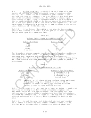 MIL-HDBK-1191
9-32
9.6.21 Nitrous Oxide (NO). Nitrous oxide is an anesthetic gas
capable of inducing the first and second stages of anesthesia when
inhaled. It is classified as a nonflammable gas; however, it can
increase the range of flammability of other materials and gases when
present in sufficient concentration. Its storage requires proper
construction and ventilation in accordance with NFPA 99 (reference 9r).
Nitrous oxide manifolds shall not be located outside in cold climates due
to the low vapor pressure of nitrous oxide at low temperatures. Nitrous
oxide shall be supplied at a minimum of 345 kPa (50 psig) at all outlets
with a tolerance of +35 kPa (5 psig).
9.6.21.1 System Demand. The piping system shall be designed to
provide for a demand of 20 L/min (0.7 cfm) per outlet with the usage
factors from Table 9-16 (reference 9x).
TABLE 9-16
NITROUS OXIDE SYSTEM UTILIZATION FACTORS
Number of Outlets Percent Usage
1--3 100
4-12 75
13-20 50
21-40 31
41 or more 25
For determining storage capacity for predominantly inpatient facilities,
Designers may use Table 9-17. For predominantly outpatient facilities,
designers shall determine storage requirements from historical
consumption data of similar facilities, or by consulting the Using Agency
as to the probable flow rate and duration for the planned healthcare
procedures.
TABLE 9-17
NITROUS OXIDE SYSTEM MANIFOLD SIZING
Number of Beds Number of Cylinders/Bank 1
50 - 100 2 expandable to 4
100 - 250 4 expandable to 6
250 - 500 6 expandable to 8
500 or More Special Study 2
1
Based on "G" cylinders and one complete change each week.
2
The special study shall include an analysis of an
appropriate diversity factor and the cost effective
option between cylinder and bulk storage.
9.6.22 Nitrogen (NI). Nitrogen is an inert gas primarily used as an
operating or driving means for medical and dental handpieces and
equipment, and as an inert gas environment for laboratory uses. The
cylinder manifold system shall be designed and installed in accordance
with NFPA 99 (reference 9r). Nitrogen shall be supplied at a minimum of
1105 kPa (160 psig) at all outlets with a tolerance of +138 kPa (20
psig).
9.6.22.1 Control Cabinet. Each individual nitrogen use location
(e.g., individual operating room, dental treatment rooms) shall be
provided with a nitrogen control cabinet with pressure gauges and
C
AN
C
ELLED
 
