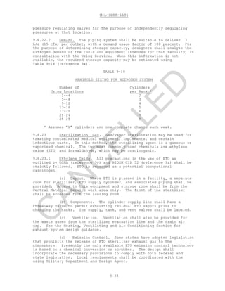 MIL-HDBK-1191
9-33
pressure regulating valves for the purpose of independently regulating
pressures at that location.
9.6.22.2 Demand. The piping system shall be suitable to deliver 7
L/s (15 cfm) per outlet, with a demand usage factor of 100 percent. For
the purpose of determining storage capacity, designers shall analyze the
nitrogen demand of the tools and equipment intended for that facility, in
consultation with the Using Service. When this information is not
available, the required storage capacity may be estimated using
Table 9-18 (reference 9x).
TABLE 9-18
MANIFOLD SIZING FOR NITROGEN SYSTEM
Number of Cylinders
Using Locations per Bank *
1--4 2
5--8 3
9-12 4
13-16 5
17-20 6
21-24 7
25-28 8
* Assumes "H" cylinders and one complete change each week.
9.6.23 Sterilization Gas. Gas/vapor sterilization may be used for
treating contaminated medical equipment, implements, and certain
infectious waste. In this method, the sterilizing agent is a gaseous or
vaporized chemical. The two most commonly used chemicals are ethylene
oxide (ETO) and formaldehyde, which may be carcinogenic.
9.6.23.1 Ethylene Oxide. All precautions in the use of ETO as
outlined by OSHA (reference 9y) and NIOSH CIB 52 (reference 9z) shall be
strictly followed. ETO is regarded as a potential occupational
carcinogen.
(a) Layout. Where ETO is planned in a facility, a separate
room for sterilizer, ETO supply cylinder, and associated piping shall be
provided. Access to this equipment and storage room shall be from the
Central Material Service work area only. The front of the sterilizer
shall be accessed from the loading room.
(b) Components. The cylinder supply line shall have a
three-way valve to permit exhausting residual ETO vapors prior to
changing the tanks. The supply, tank, and vent valves shall be labeled.
(c) Ventilation. Ventilation shall also be provided for
the waste gases from the sterilizer evacuation line and the drain air
gap. See the Heating, Ventilating and Air Conditioning Section for
exhaust system design guidance.
(d) Emission Control. Some states have adopted legislation
that prohibits the release of ETO sterilizer exhaust gas to the
atmosphere. Presently the only available ETO emission control technology
is based on a chemical conversion or scrubber. The design shall
incorporate the necessary provisions to comply with both federal and
state legislation. Local requirements shall be coordinated with the
using Military Department and Design Agent.
C
AN
C
ELLED
 
