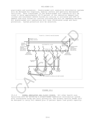 MIL-HDBK-1191
10-4
practicable and economical. Double-ended unit substation distribution systems
will be designed for hospitals, medical centers and specially designated
facilities. Each transformer in the double-ended unit substation will be
sized to serve approximately 60-70 percent of the substation demand load
(linear and nonlinear) before forced air cooling is initiated and 100% of
demand load with forced air cooling initiated and will be impedance matched.
All double-ended unit substations will have coordinated surge and fault
protection. System protection will be selective.
FIGURE 10-1
10.2.4 NORMAL AMBULATORY AND CLINIC SOURCE. All other health care
facilities will be served by a single-ended substation distribution system
with coordinated surge and fault protection. The primary service feeder will
be designed to carry full demand plus 20 percent spare load growth capacity.
C
AN
C
ELLED
 