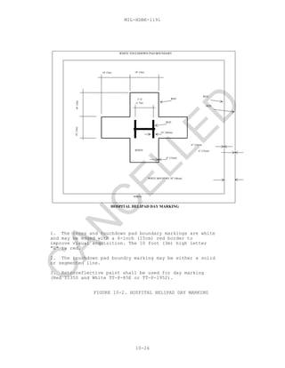 MIL-HDBK-1191
10-26
WHITE TOUCHDOWN PAD BOUNDARY
RED
RED
5’ 6”
(1.7m)
10’ (3m)10’ (3m)
10’(3m)10’(3m)
RED
RED
18” (46cm)
WHITE
6” (15cm)
6” (15cm)
6” (15cm)
WHITE
WHITE BOUNDRY 18” (46cm)
HOSPITAL HELIPAD DAY MARKING
1. The cross and touchdown pad boundary markings are white
and may be edged with a 6-inch (15cm) red border to
improve visual acquisition. The 10 foot (3m) high letter
"H" is red.
2. The touchdown pad boundry marking may be either a solid
or segmented line.
3. Retroreflective paint shall be used for day marking
(Red 11350 and White TT-P-85E or TT-P-1952).
FIGURE 10-2. HOSPITAL HELIPAD DAY MARKING
C
AN
C
ELLED
 
