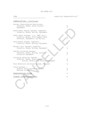 MIL-HDBK-1191
1-19
ITEM Logistical Responsibility(1)
------------------------------------
COMMUNICATIONS - (Continued)
Patient Physiological Monitoring:
Conduits, Boxes, Blank Outlets A
Equipment C
Staff Radio Paging Systems, Complete:
Conduits, Boxes, Wiring, Equipment A
Other Radio Systems, i.e., EMS, etc.:
Conduits, Boxes, Site Support Work A
Antennas, Equipment, and Wiring C
Card Access System, Complete:
Conduits, Boxes, Wiring, Equipment A
Nurses' Call Systems, Complete:
Conduits, Boxes, Wiring, Equipment A
Central Dictating System:
Conduits, Boxes, Wiring, Outlets A
Dictation Equipment C
Intrusion detection System:
Conduits, Boxes, Blank Outlets A
Wiring, Sensors and Control Equipment A
Fire Detection and Alarm System, Complete A
Clock Systems:-
Central Clock System, Complete A
Battery Clocks C
TRANSPORTATION SYSTEM A
SIGNAGE (INTERNAL/EXTERNAL) A
C
AN
C
ELLED
 