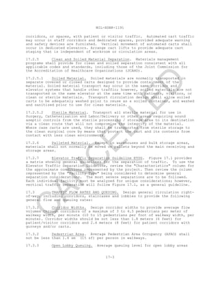 MIL-HDBK-1191
17-3
corridors, or spaces, with patient or visitor traffic. Automated cart traffic
may occur in staff corridors and dedicated spaces, provided adequate warning
and safety devices are furnished. Vertical movement of automated carts shall
occur in dedicated elevators. Arrange cart lifts to provide adequate cart
staging that is independent of workroom or circulation areas.
17.2.5 Clean and Soiled Material Separation. Materials management
programs shall provide for clean and soiled separation consistent with all
applicable codes and standards, including those of the Joint Commission for
the Accreditation of Healthcare Organizations (JCAHO).
17.2.5.1 Soiled Material. Soiled materials are normally transported in
separate covered or closed carts designed to provide containment of the
material. Soiled material transport may occur in the same corridor and
elevator systems that handle other traffic; however, soiled materials are not
transported on the same elevator at the same time with patients, visitors, or
clean or sterile materials. Transport circulation design shall allow soiled
carts to be adequately washed prior to reuse as a soiled container, and washed
and sanitized prior to use for clean materials.
17.2.5.2 Sterile Material. Transport all sterile material for use in
Surgery, Catheterization and Labor/Delivery or other areas requiring sound
aseptic controls from the sterile processing / storage area to its destination
via a clean route that will not compromise the integrity of the material.
Where case carts are used, they shall be transported from sterile storage to
the clean surgical core by means that protect the cart and its contents from
contact with less clean environments.
17.2.6 Palleted Material. Except in warehouses and bulk storage areas,
materials shall not normally be moved on pallets beyond the main receiving and
storage areas.
17.2.7 Elevator Traffic Separation Guideline ETSG. Figure 17.1 provides
a matrix showing general guidelines for the separation of traffic. To use the
Elevator Traffic Separation Guideline, review the "Characteristics" column for
the approximate conditions represented by the project. Then review the column
represented by the "Facility Type" being considered to determine general
separation considerations. The most severe separations are to be followed.
Each individual facility must be analyzed for unique considerations; however,
vertical traffic separation will follow Figure 17.1, as a general guideline.
17.3 TRAFFIC FLOW RATES AND QUEUING. Design general circulation right-
of-way, including corridors, staircases and lobbies to provide the following
general flow and queuing rates:
17.3.1 Corridor Widths. Design corridor widths to provide average flow
volumes through corridors of a maximum of 3 to 4.5 pedestrians per meter of
walkway width, per minute (10 to 15 pedestrians per foot of walkway width, per
minute). Corridor widths should be not less than 1.8 meters (6 feet) for
patient/visitor corridors and 2.4 meters (8 feet) for patient corridors with
gurneys and/or carts.
17.3.2 Pedestrian Area. Average Pedestrian Area Occupancy (APAO) shall
not be less than 1.4 sm (15 sf) per person in walkways.
17.3.3 Open Lobby Queuing. Average queuing level for open lobby areas
C
AN
C
ELLED
 