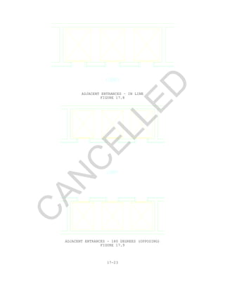MIL-HDBK-1191
17-23
ADJACENT ENTRANCES – IN LINE
FIGURE 17.8
ADJACENT ENTRANCES – 180 DEGREES (OPPOSING)
FIGURE 17.9
C
AN
C
ELLED
 