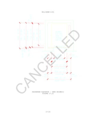 MIL-HDBK-1191
17-25
PASSENGER ELEVATOR – (NON SEISMIC)
FIGURE 17.12
C
AN
C
ELLED
 