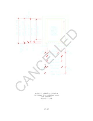 MIL-HDBK-1191
17-27
HOSPITAL SERVICE ELEVATOR
TWO SPEED SIDE OPENING DOORS
(NON SEISMIC)
FIGURE 17.14
C
AN
C
ELLED
 