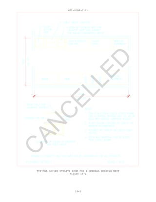 MIL-HDBK-1191
18-5
TYPICAL SOILED UTILITY ROOM FOR A GENERAL NURSING UNIT
Figure 18-1
C
AN
C
ELLED
 