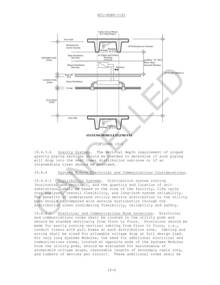 MIL-HDBK-1191
19-6
Center Lines of Beams
& Ceiling Hangers
SYSTEMS MODULE ELEMENTS
Ceiling
Electrical
Branch Distribution
Main Distribution
Room Distribution
Drainage
Plumbing
Drainage
Plumbing
Walk-On
Deck
CONNECTION
ZONE
DISTRIBUTION
OCCUPIED
SYSTEMS MODULE
Structural Members
Below Major
(2100mm - 83” Max)
All Dimensions are Nominal
Air Supply and Exhaust
Plumbing
Electrical
Floor Slab
Floor Slab
Structural and
Gravity Systems
ZONE
ZONE
Sub-Zone
Sub-Zone
FIGURE 19-2
19.4.3.6 Gravity Systems. The vertical depth requirement of sloped
gravity piping services should be checked to determine if such piping
will drop into the next lower distribution sub-zone or if an
intermediate riser should be provided.
19.4.4 Systems Module Electrical and Communications Considerations.
19.4.4.1 Distribution Systems. Distribution system routing
(horizontal and vertical), and the quantity and location of unit
substations, shall be based on the size of the facility, life cycle
cost analyses, overall flexibility, and long-term system reliability.
The benefits of underground utility service distribution to the utility
pods should be compared with service distribution through the
distribution zones considering flexibility, reliability and safety.
19.4.4.2 Electrical and Communications Room Locations. Electrical
and communications rooms shall be located in the utility pods and
should be stacked vertically from floor to floor. Provisions should be
made for easily running vertical cabling from floor to floor, i.e.,
conduit risers with pull boxes at each distribution zone. Cabling and
wiring shall be sized for allowable voltage drop at full design load.
For very long Systems Modules, the need for additional electrical and
communications rooms, located at opposite ends of the Systems Modules
from the utility pods, should be evaluated for maintenance of
acceptable voltage drops, reasonable lengths of secondary cable runs,
and numbers of devices per circuit. These additional rooms shall be
C
AN
C
ELLED
 