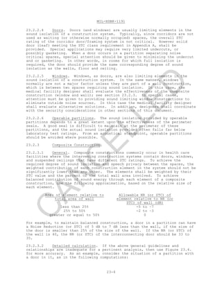 MIL-HDBK-1191
23-4
23.2.2.4 Doors. Doors (and windows) are usually limiting elements in the
sound isolation of a construction system. Typically, since corridors are not
used as waiting (or otherwise normally occupied) spaces, the overall STC
rating of the corridor door/framing system is not critical. However solid
door (leaf) meeting the STC class requirement in Appendix A, shall be
provided. Special applications may require very limited undercuts, or
possibly gasketing. When a door occurs in a partition separating noise
critical spaces, special attention should be given to minimizing the undercut
and or gasketing. In other words, in rooms for which full isolation is
required, the door should provide the same corresponding degree of sound
isolation as the walls, floor and ceiling.
23.2.2.5 Windows. Windows, as doors, are also limiting elements in the
sound isolation of a construction system. In the same manner, windows
normally are not a major factor unless they are part of a wall construction,
which is between two spaces requiring sound isolation. In this case, the
medical facility designer shall evaluate the effectiveness of the composite
construction (window and wall); see section 23.2.3. In special cases,
attention must be given to providing sound limiting window constructions to
eliminate outside noise sources. In this case the medical facility designer
shall evaluate alternative solutions. In addition, designers shall coordinate
with the security considerations in other sections of this document.
23.2.2.6 Operable partitions. The sound isolation provided by operable
partitions depends to a great extent upon the effectiveness of the perimeter
seals. A good seal is difficult to maintain at the perimeter of these
partitions, and the actual sound isolation provided often falls far below
laboratory test ratings. From an acoustical standpoint, operable partitions
should be avoided where possible.
23.2.3 Composite Construction.
23.2.3.1 General. Composite constructions commonly occur in health care
facilities where the intervening construction systems contain doors, windows,
and suspended ceilings that have different STC ratings. To achieve the
required degree of sound isolation and speech privacy between the spaces, the
weighted contribution of each construction element in the system should not be
significantly lower than any other. The elements shall be weighted by their
STC value and the percent of the total wall area involved. To achieve
balanced contribution of sound energy through each element of a composite
construction, use the following approximation, based on the relative size of
each element.
Area of element relative to
total area of wall
Allowable NR (or STC) of
element relative to NR (or
STC) of wall (dB)
less than 25% -5 to –7
25% to 50% -2 to –3
greater or equal to 50% 0
For example, to maintain balanced construction, a door in a partition can have
a Noise Reduction (or STC) of 5 dB to 7 dB less than the wall, if the size of
the door is smaller than 25% of the size of the wall. If the NR (or STC) of
the wall is 40, the NR (or STC) of the interconnecting door should be 33 to
35.
23.2.3.2 Detailed calculation. If the above general guidelines and
relationships are inadequate for a pertinent analysis, then use Figure 23.4.
for more accuracy. As an example, consider the situation of a partition with
a door in it, as in the following computations:
C
AN
C
ELLED
 
