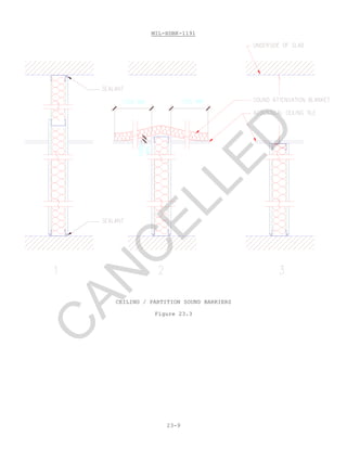 MIL-HDBK-1191
23-9
CEILING / PARTITION SOUND BARRIERS
Figure 23.3
C
AN
C
ELLED
 