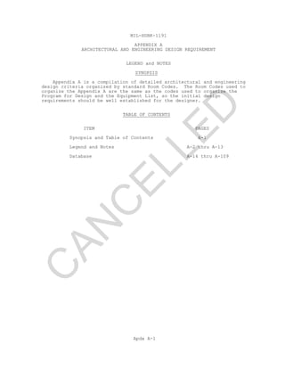 MIL-HDBK-1191
APPENDIX A
ARCHITECTURAL AND ENGINEERING DESIGN REQUIREMENT
LEGEND and NOTES
Apdx A-1
SYNOPSIS
Appendix A is a compilation of detailed architectural and engineering
design criteria organized by standard Room Codes. The Room Codes used to
organize the Appendix A are the same as the codes used to organize the
Program for Design and the Equipment List, so the initial design
requirements should be well established for the designer.
TABLE OF CONTENTS
ITEM PAGES
Synopsis and Table of Contents A-1
Legend and Notes A-2 thru A-13
Database A-14 thru A-109
C
AN
C
ELLED
 