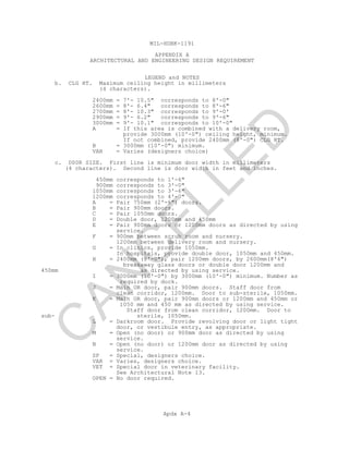MIL-HDBK-1191
APPENDIX A
ARCHITECTURAL AND ENGINEERING DESIGN REQUIREMENT
LEGEND and NOTES
Apdx A-4
b. CLG HT. Maximum ceiling height in millimeters
(4 characters).
2400mm = 7'- 10.5" corresponds to 8'-0"
2600mm = 8'- 6.4" corresponds to 8'-6"
2700mm = 8'- 10.3" corresponds to 9'-0'
2900mm = 9'- 6.2" corresponds to 9'-6"
3000mm = 9'- 10.1" corresponds to 10'-0"
A = If this area is combined with a delivery room,
provide 3000mm (10'-0") ceiling height, minimum.
If not combined, provide 2400mm (8'-0") CLG HT.
B = 3000mm (10'-0") minimum.
VAR = Varies (designers choice)
c. D00R SIZE. First line is minimum door width in millimeters
(4 characters). Second line is door width in feet and inches.
450mm corresponds to 1'-6"
900mm corresponds to 3'-0"
1050mm corresponds to 3'-6"
1200mm corresponds to 4'-0"
A = Pair 750mm (2'-6") doors.
B = Pair 900mm doors.
C = Pair 1050mm doors.
D = Double door, 1200mm and 450mm
E = Pair 900mm doors or 1200mm doors as directed by using
service.
F = 900mm between scrub room and nursery.
1200mm between delivery room and nursery.
G = In clinics, provide 1050mm.
In hospitals, provide double door, 1050mm and 450mm.
H = 2400mm (8'-0"), pair 1200mm doors, by 2600mm(8'6")
breakaway glass doors or double door 1200mm and
450mm as directed by using service.
I = 3000mm (10'-0") by 3000mm (10'-0") minimum. Number as
required by dock.
J = Main OR door, pair 900mm doors. Staff door from
clean corridor, 1200mm. Door to sub-sterile, 1050mm.
K = Main OR door, pair 900mm doors or 1200mm and 450mm or
1050 mm and 450 mm as directed by using service.
Staff door from clean corridor, 1200mm. Door to
sub- sterile, 1050mm.
L = Darkroom door. Provide revolving door or light tight
door, or vestibule entry, as appropriate.
M = Open (no door) or 900mm door as directed by using
service.
N = Open (no door) or 1200mm door as directed by using
service.
SP = Special, designers choice.
VAR = Varies, designers choice.
VET = Special door in veterinary facility.
See Architectural Note 13.
OPEN = No door required.
C
AN
C
ELLED
 