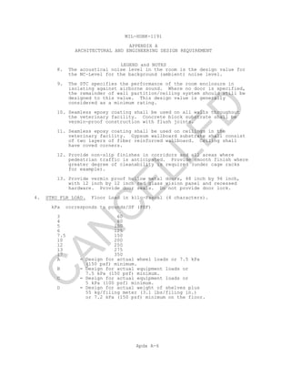 MIL-HDBK-1191
APPENDIX A
ARCHITECTURAL AND ENGINEERING DESIGN REQUIREMENT
LEGEND and NOTES
Apdx A-6
8. The acoustical noise level in the room is the design value for
the NC-Level for the background (ambient) noise level.
9. The STC specifies the performance of the room enclosure in
isolating against airborne sound. Where no door is specified,
the remainder of wall partition/ceiling system should still be
designed to this value. This design value is generally
considered as a minimum rating.
10. Seamless epoxy coating shall be used on all walls throughout
the veterinary facility. Concrete block substrate shall be
vermin-proof construction with flush joints.
11. Seamless epoxy coating shall be used on ceilings in the
veterinary facility. Gypsum wallboard substrate shall consist
of two layers of fiber reinforced wallboard. Ceiling shall
have coved corners.
12. Provide non-slip finishes in corridors and all areas where
pedestrian traffic is anticipated. Provide smooth finish where
greater degree of cleanability is required (under cage racks
for example).
13. Provide vermin proof hollow metal doors, 48 inch by 96 inch,
with 12 inch by 12 inch red glass vision panel and recessed
hardware. Provide door seals. Do not provide door lock.
4. STRU FLR LOAD. Floor Load in kilo-Pascal (4 characters).
kPa corresponds to pounds/SF (PSF)
3 60
4 80
5 100
6 125
7.5 150
10 200
12 250
13 275
17 350
A = Design for actual wheel loads or 7.5 kPa
(150 psf) minimum.
B = Design for actual equipment loads or
7.5 kPa (150 psf) minimum.
C = Design for actual equipment loads or
5 kPa (100 psf) minimum.
D = Design for actual weight of shelves plus
55 kg/filing meter (3.1 lbs/filing in.)
or 7.2 kPa (150 psf) minimum on the floor.
C
AN
C
ELLED
 