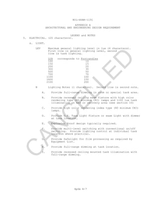 MIL-HDBK-1191
APPENDIX A
ARCHITECTURAL AND ENGINEERING DESIGN REQUIREMENT
LEGEND and NOTES
Apdx A-7
5. ELECTRICAL. (20 characters).
a. LIGHT.
LEV Maximum general lighting level in lux (4 characters).
First line is general lighting level, second
line is task lighting.
LUX corresponds to Footcandles
100 10
150 15
200 20
300 30
500 50
700 70
1100 100
1600 150
2100 200
N Lighting Notes (1 character). Second line is second note.
A. Provide full-range dimming in room or special task area.
B. Provide recessed ceiling exam fixture with high color
rendering type (80 minimum CRI) lamps and 1100 lux task
illumination on bed or recovery area (see section 10)
C. Provide high color rendering index type (80 minimum CRI)
lamps.
D. Provide O.R. Type Light Fixture or exam Light with dimmer
at task location.
E. Explosion Proof design typically required.
F. Provide multi-level switching with conventional on/off
switching. Provide lighting control at individual task
location where practical.
G. Provide Safelight for film processing as required by
Equipment List.
H. Provide full-range dimming at task location.
I. Provide recessed ceiling mounted task illumination with
full-range dimming.
C
AN
C
ELLED
 