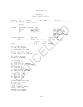 MIL-HDBK-1191
FIGURE 2-3
PROJECT STATUS REPORT
PROJECT: FY: NUMBER: _____ USING SERVICE:_____ LOCATION: _________
Major/Minor/BRAC _____________
TITLE:
FUNDS: Programmed Amount (PA):
DESIGN CONSTRUCTION CONTINGENCY
DDA: AWARD CWE: STARTING TOTAL:
CWE: CURRENT CWE: CHANGES TO DATE:
PENDING CHANGES:
REMAINING BALANCES:
STATUS: TMA/DMFO LEVEL OF CONSTRUCTION
AUTH: DESIGN (%): COMPLETE (%): SCH.
ACT.______
SCHEDULE ACTUAL
EVENT DATE DATE REMARKS
2807 NOTIFICATION
A-E SELECT AUTHORITY
A/E SELECTION COMPLETE
DEFTAB SUBMIT TO TMA/DMFO
DEFTAB APPROVED BY TMA/DMFO
35% DESIGN AUTHORITY
AWARD A/E CONTRACT
A-E SUBMITS S-1
A-E SUBMITS S-2
S-2 SUBMITTED TO TMA/DMFO
TMA/DMFO S-2 REVIEW COMPLETE
A-E SUBMITS S-3
A-E SUBMITS S-4
35% SUBMITTED TO TMA/DMFO
35% APPROVED BY TMA/DMFO
100% DESIGN AUTHORITY
A-E SUBMITS 65%
A-E SUBMITS 100%
A-E SUBMITS FINALS
REQUEST ADVERTISE AUTH.
ADVERTISE AUTHORITY
BID OPENING
AWARD AUTHORITY
CONST. CONTRACT AWARD
CONST. COMPLETED
BENEFICIAL OCCUPANCY
FACILITY OPERATIONAL
2-9
C
AN
C
ELLED
 
