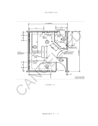 MIL-HDBK-1191
Appendix C - 5
FIGURE C-1
C
AN
C
ELLED
 