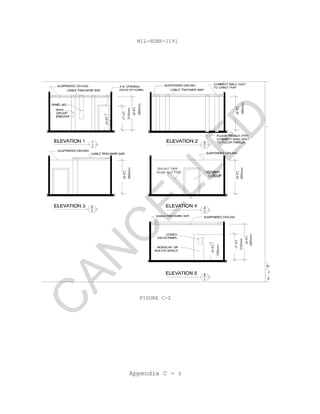 MIL-HDBK-1191
Appendix C - 6
FIGURE C-2
C
AN
C
ELLED
 