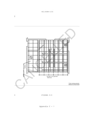 MIL-HDBK-1191
Appendix C - 7
2
3 FIGURE C-3
C
AN
C
ELLED
 