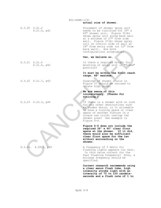 MIL-HDBK-1191
Apdx D-8
actual size of shower.
D.3.20 4.21.2
4.21.4, p42
Placement of shower spray unit
needs to be clarified for 30" x
60" shower unit. Figure 35(b)
shows spray unit along back wall
at a minimum of 27" from side
wall. Figure 37(b) shows spray
unit on control side of wall at
18" from entry side (or 12" from
back wall). Are both
configurations acceptable?
Yes, we believe so.
D.3.21 4.21.6
4.21.6, p42
Is there a required height for
mounting of spray unit in "fixed"
position?
It must be within the front reach
range, 48" maximum.
D.3.22 4.21.7, p43 Drawings of shower stalls in
Figure 37 should be revised to
delete high curbs.
We are aware of this
inconsistency. (Thanks for
noticing.)
D.3.23 4.23.3, p44 If there is a shower with no curb
nor any other obstructions such
as shower doors, is it allowable
to have a turning space or clear
space of another fixture in a
single use toilet overlap the
shower area? See example in
Figure D-6.
Figure D-6 does not include the
required 36" x 60" clear floor
space at the shower. If it did,
there would also be sufficient
clear floor space for the lav
without encroaching on the
shower.
D.3.24. 4.28.3, p45 A frequency of 5 Hertz for
flashing lights appears too fast.
Is this value correct for the
fast flashing frequency? Also, a
minimum frequency should be
specified.
Current research recommends using
a clear xenon flash tube, high
intensity strobe light with an
intensity of 75 to 120 candela-
seconds and a flash rate of 1 to
C
AN
C
ELLED
 