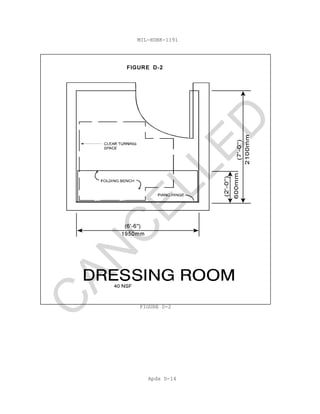 Ufc 4 510_01_2003 usdod