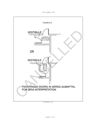 Ufc 4 510_01_2003 usdod