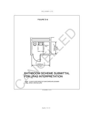 Ufc 4 510_01_2003 usdod