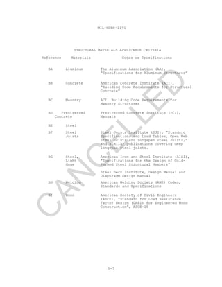 MIL-HDBK-1191
5-7
STRUCTURAL MATERIALS APPLICABLE CRITERIA
Reference Materials Codes or Specifications
BA Aluminum The Aluminum Association (AA),
“Specifications for Aluminum Structures”
BB Concrete American Concrete Institute (ACI),
“Building Code Requirements for Structural
Concrete”
BC Masonry ACI, Building Code Requirements for
Masonry Structures
BD Prestressed
Concrete
Prestressed Concrete Institute (PCI),
Manuals
BE Steel
BF Steel
Joists
Steel Joists Institute (SJI), “Standard
Specifications and Load Tables, Open Web
Steel Joists and Longspan Steel Joists,”
and similar publications covering deep
longspan steel joists.
BG Steel,
Light
Gage
American Iron and Steel Institute (AISI),
“Specifications for the Design of Cold-
Formed Steel Structural Members”
Steel Deck Institute, Design Manual and
Diaphragm Design Manual
BH Welding American Welding Society (AWS) Codes,
Standards and Specifications
BI Wood American Society of Civil Engineers
(ASCE), “Standard for Load Resistance
Factor Design (LRFD) for Engineered Wood
Construction”, ASCE-16
C
AN
C
ELLED
 