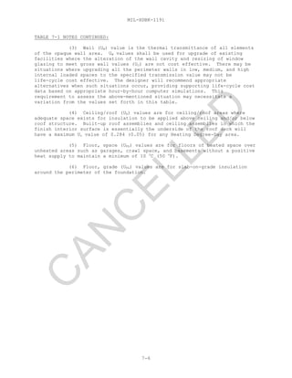 MIL-HDBK-1191
7-6
TABLE 7-1 NOTES CONTINUED:
(3) Wall (UW) value is the thermal transmittance of all elements
of the opaque wall area. UW values shall be used for upgrade of existing
facilities where the alteration of the wall cavity and resizing of window
glazing to meet gross wall values (UO) are not cost effective. There may be
situations where upgrading all the perimeter walls in low, medium, and high
internal loaded spaces to the specified transmission value may not be
life-cycle cost effective. The designer will recommend appropriate
alternatives when such situations occur, providing supporting life-cycle cost
data based on appropriate hour-by-hour computer simulations. This
requirement to assess the above-mentioned situation may necessitate a
variation from the values set forth in this table.
(4) Ceiling/roof (UR) values are for ceiling/roof areas where
adequate space exists for insulation to be applied above ceiling and/or below
roof structure. Built-up roof assemblies and ceiling assemblies in which the
finish interior surface is essentially the underside of the roof deck will
have a maximum Ur value of 0.284 (0.05) for any Heating Degree-Day area.
(5) Floor, space (UFS) values are for floors of heated space over
unheated areas such as garages, crawl space, and basements without a positive
heat supply to maintain a minimum of 10 o
C (50 o
F).
(6) Floor, grade (UFG) values are for slab-on-grade insulation
around the perimeter of the foundation.
C
AN
C
ELLED
 