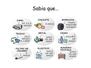 Sabia que…
 