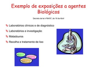 Exemplo de exposições a agentes
Biológicos
Decreto de lei nº84/97, de 16 de Abril
 Laboratórios clínicos e de diagnóstico
 Laboratórios e investigação
 Matadouros
 Recolha e tratamento de lixo
 