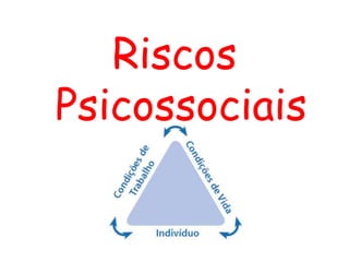 Riscos
Psicossociais
 