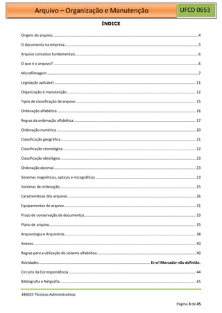 UFCD 0653
Arquivo – Organização e Manutenção
346035 Técnicos Administrativos
Página 3 de 45
ÍNDICE
Origem do arquivo..............................................................................................................................................4
O documento na empresa..................................................................................................................................5
Arquivo conceitos fundamentais........................................................................................................................6
O que é o arquivo? .............................................................................................................................................6
Microfilmagem ...................................................................................................................................................7
Legislação aplicável ......................................................................................................................................... 11
Organização e manutenção............................................................................................................................. 12
Tipos de classificação de arquivo .................................................................................................................... 15
Ordenação alfabética ...................................................................................................................................... 16
Regras da ordenação alfabética ...................................................................................................................... 17
Ordenação numérica....................................................................................................................................... 20
Classificação geográfica................................................................................................................................... 21
Classificação cronológica................................................................................................................................. 22
Classificação ideológica ................................................................................................................................... 23
Ordenação decimal.......................................................................................................................................... 23
Sistemas magnéticos, opticos e micográficos ................................................................................................. 23
Sistemas de ordenação.................................................................................................................................... 25
Características dos arquivos............................................................................................................................ 26
Equipamentos de arquivo................................................................................................................................ 31
Prazo de conservação de documentos............................................................................................................ 33
Plano de arquivo.............................................................................................................................................. 35
Arquivologia e Arquivistas............................................................................................................................... 38
Anexos ............................................................................................................................................................. 40
Regras para a utilização do sistema alfabético................................................................................................ 40
Atividades............................................................................................................ Erro! Marcador não definido.
Circuito da Correspondência ........................................................................................................................... 44
Bibliografia e Netgrafia.................................................................................................................................... 45
 