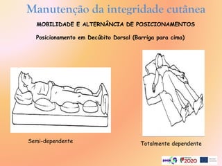 Posicionamento em Decúbito Dorsal (Barriga para cima)
Manutenção da integridade cutânea
MOBILIDADE E ALTERNÂNCIA DE POSICIONAMENTOS
Totalmente dependente
Semi-dependente
 