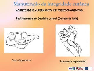 Posicionamento em Decúbito Lateral (Deitado de lado)
Manutenção da integridade cutânea
MOBILIDADE E ALTERNÂNCIA DE POSICIONAMENTOS
Totalmente dependente
Semi-dependente
 
