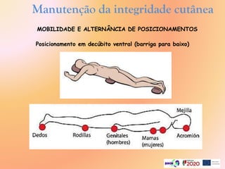 Posicionamento em decúbito ventral (barriga para baixo)
Manutenção da integridade cutânea
MOBILIDADE E ALTERNÂNCIA DE POSICIONAMENTOS
 