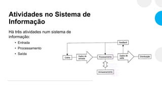 Atividades no Sistema de
Informação
Há três atividades num sistema de
informação:
• Entrada
• Processamento
• Saída
 