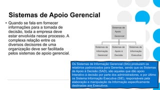 Sistemas de Apoio Gerencial
• Quando se fala em fornecer
informações para a tomada de
decisão, toda a empresa deve
estar envolvida nesse processo. A
complexa relação entre os
diversos decisores de uma
organização deve ser facilitada
pelos sistemas de apoio gerencial.
Os Sistemas de Informação Gerencial (SIG) produzem os
relatórios padronizados para Gerentes, sendo que os Sistemas
de Apoio à Decisão (SAD), são aqueles que dão apoio
Interativo à decisão por parte dos administradores, e por último
os Sistema Informação Executiva (SIE), responsáveis pela
elaboração e manipulação da Informação especificamente
destinadas aos Executivos.
 