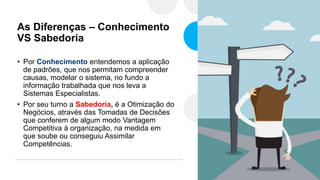 As Diferenças – Conhecimento
VS Sabedoria
• Por Conhecimento entendemos a aplicação
de padrões, que nos permitam compreender
causas, modelar o sistema, no fundo a
informação trabalhada que nos leva a
Sistemas Especialistas.
• Por seu turno a Sabedoria, é a Otimização do
Negócios, através das Tomadas de Decisões
que conferem de algum modo Vantagem
Competitiva à organização, na medida em
que soube ou conseguiu Assimilar
Competências.
 