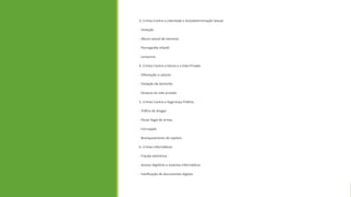 3. Crimes Contra a Liberdade e Autodeterminação Sexual
- Violação
- Abuso sexual de menores
- Pornografia infantil
- Lenocínio
4. Crimes Contra a Honra e a Vida Privada
- Difamação e calúnia
- Violação de domicílio
- Devassa da vida privada
5. Crimes Contra a Segurança Pública
- Tráfico de drogas
- Posse ilegal de armas
- Corrupção
- Branqueamento de capitais
6. Crimes Informáticos
- Fraude eletrónica
- Acesso ilegítimo a sistemas informáticos
- Falsificação de documentos digitais
 
