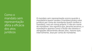 Como o
mandato sem
representação
afeta a eficácia
dos atos
jurídicos
O mandato sem representação ocorre quando o
mandatário (quem recebe o mandato) pratica atos
jurídicos por conta do mandante (quem confere o
mandato), mas em nome próprio, e não em nome
do mandante. Isto significa que, perante terceiros, o
mandatário aparece como o titular dos direitos e
obrigações decorrentes desses atos, mesmo que,
internamente, atue por conta do mandante.
 