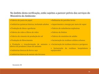 Documento: D8
44
• Fabrico de pasta de papel
• Indústrias químicas básicas, incluindo adubos
• Produção de óleos e gorduras
• Fabrico de vidro e filtros de vidro
• Fabrico de cimento de produção de cal
• Produção de fibrocimento
• Produção e transformação de amianto e
fabrico de produtos à base de amianto
• Indústrias básicas de ferro e aço
• Indústrias básicas de metais não ferrosos
• Refinarias de petróleo bruto
• Aquecimento e energia por meio de vapor
• Fabrico de substâncias explosivas
• Fabrico de fósforo
• Fabrico de emulsões de asfalto
• Incineração de resíduos sólidos urbanos
• Incineração de resíduos tóxicos e perigosos
• Incineração de resíduos hospitalares e
equiparados
No âmbito desta verificação, estão sujeitos a parecer prévio dos serviços do
Ministério do Ambiente:
 