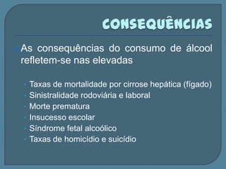  As consequências do consumo de álcool
 refletem-se nas elevadas

  • Taxas de mortalidade por cirrose hepática (fígado)
  • Sinistralidade rodoviária e laboral
  • Morte prematura
  • Insucesso escolar
  • Síndrome fetal alcoólico
  • Taxas de homicídio e suicídio
 
