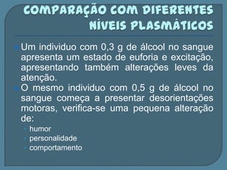  Um  individuo com 0,3 g de álcool no sangue
  apresenta um estado de euforia e excitação,
  apresentando também alterações leves da
  atenção.
 O mesmo individuo com 0,5 g de álcool no
  sangue começa a presentar desorientações
  motoras, verifica-se uma pequena alteração
  de:
  • humor
  • personalidade
  • comportamento
 
